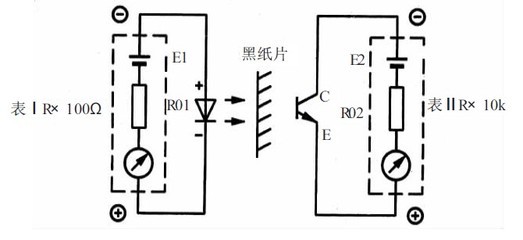 光电开关与光电器件的检测方法及应用分析